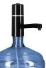 Помпа аккумуляторная Ecotronic PLR-510