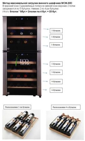 Винный шкаф Ecotronic WCM-33D